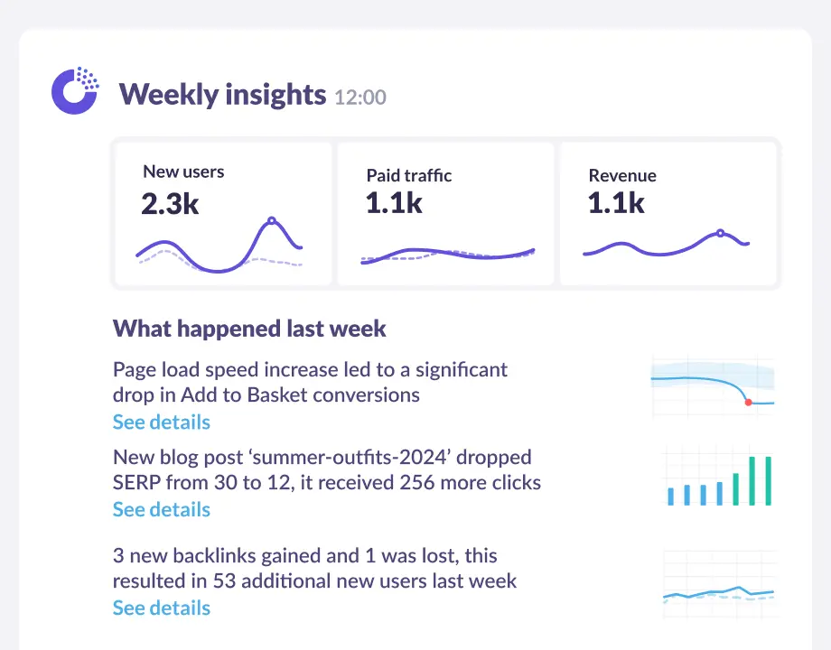 An automated performance report showing Google Analytics 4 metrics.