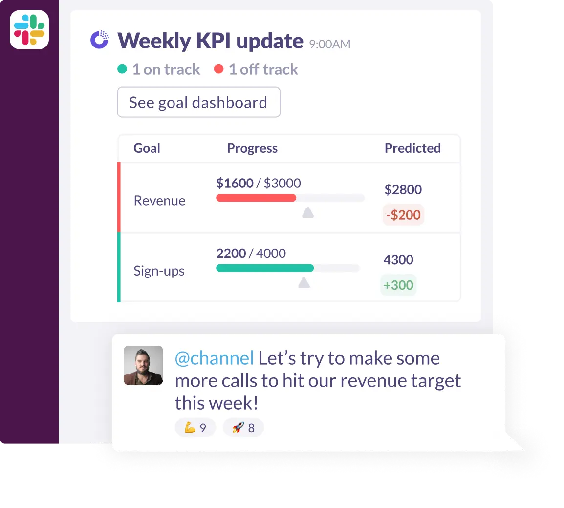 Goals update report sent via slack to slack with team reaction to progress.