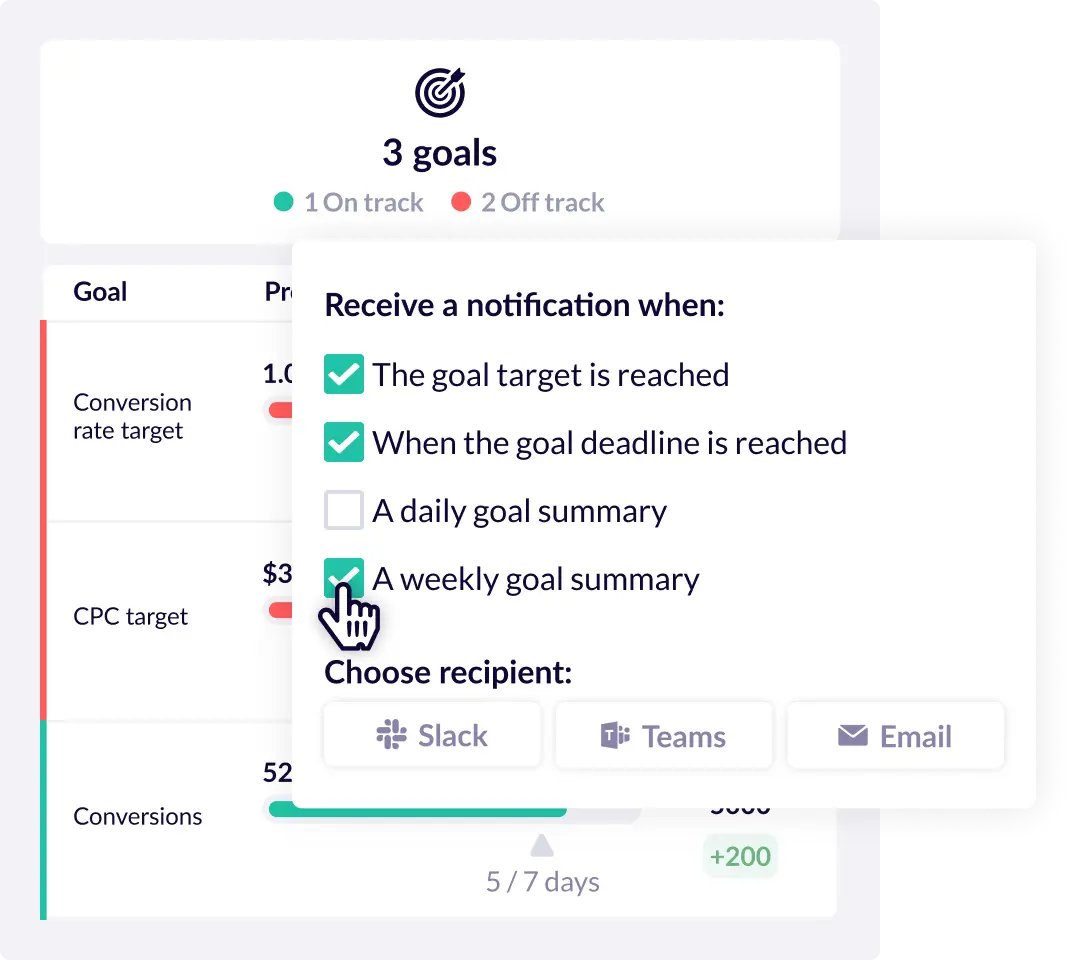 Goals update report sent via slack to slack with team reaction to progress.