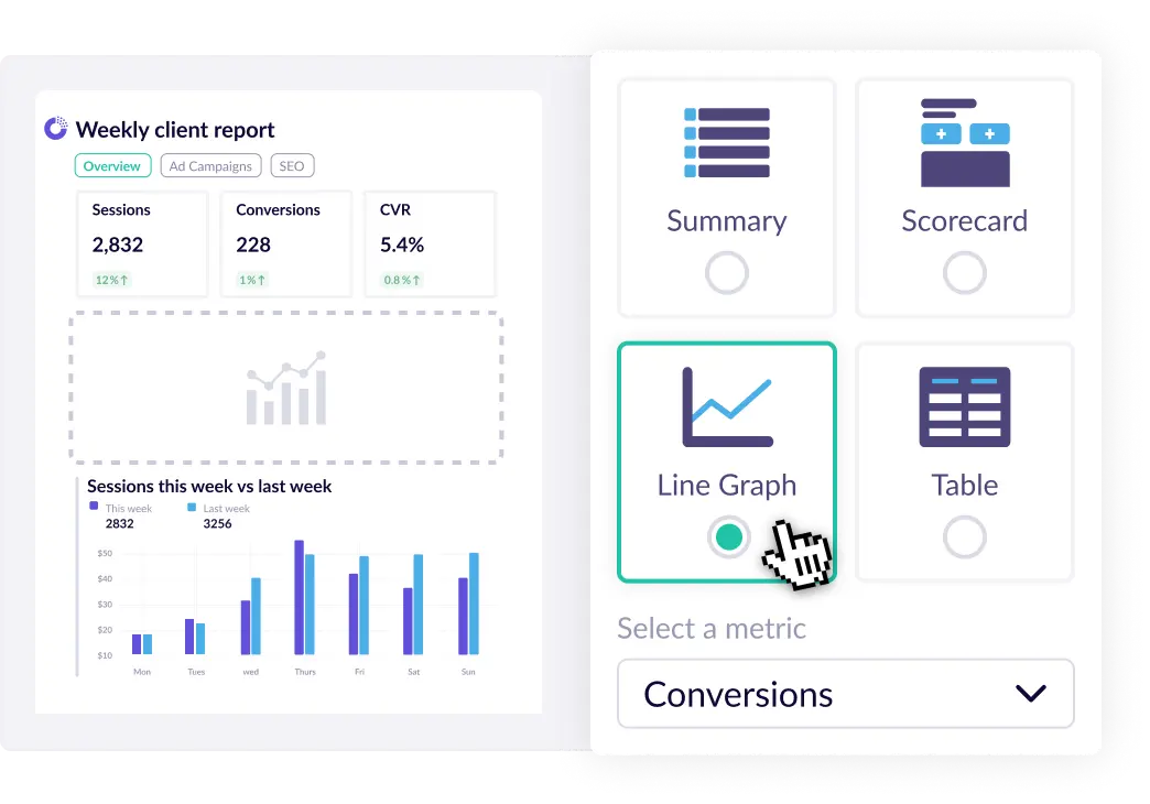 Select different data visualizations to best communicate the information that is important to you.