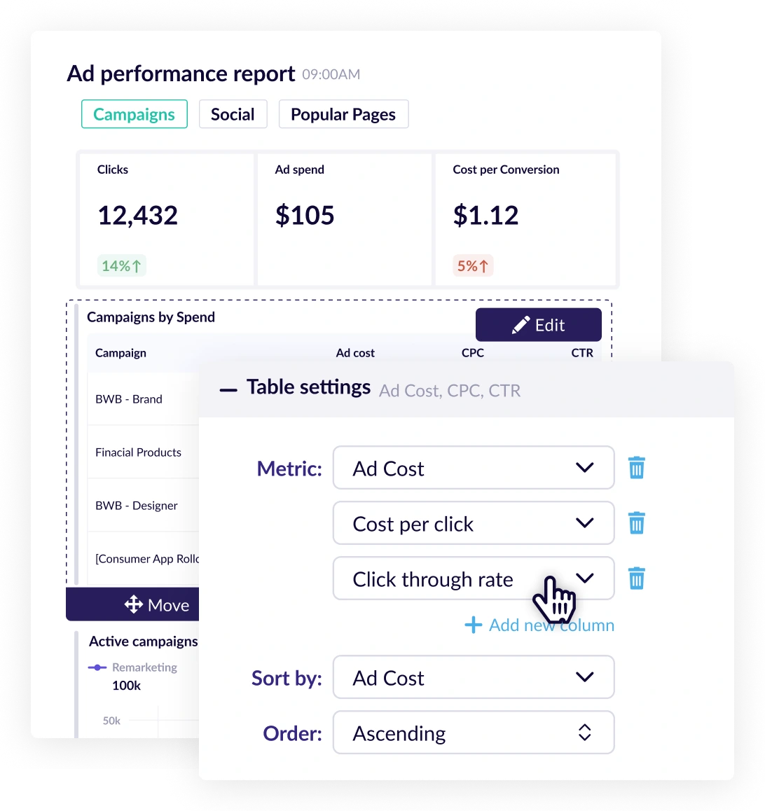 Easy-to-use builder provides in-depth controls to filter and compose bespoke reports to your business needs.