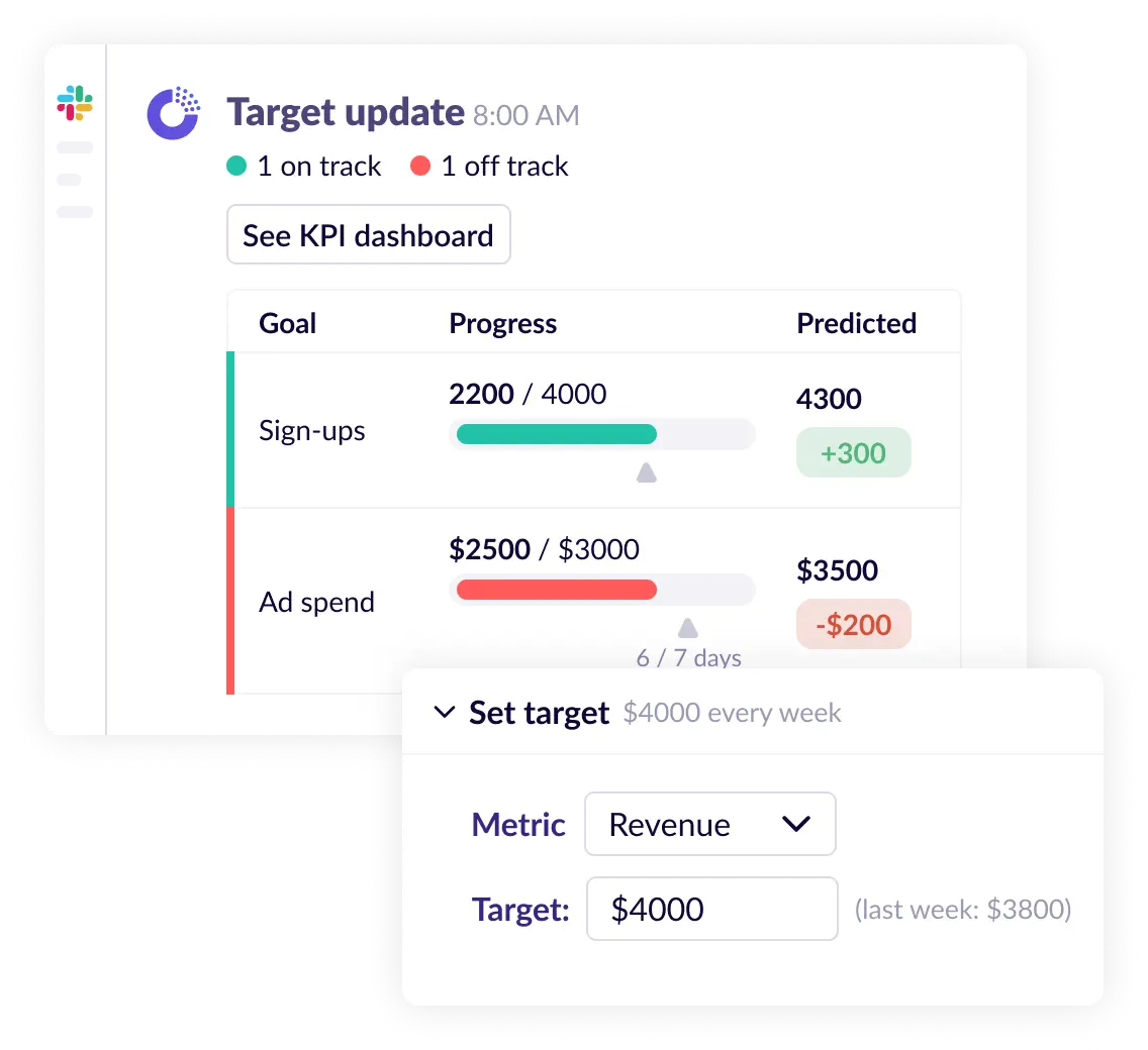 A dashboard showing goals tracking of KPIs.