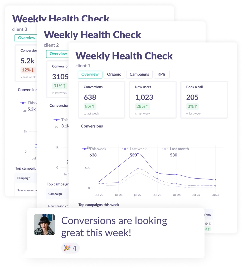 Client reports sent to agency to manage and monitor.