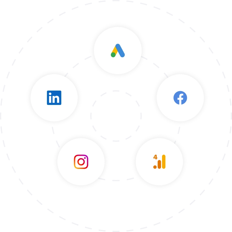 Tracking budgets across all your data sources.