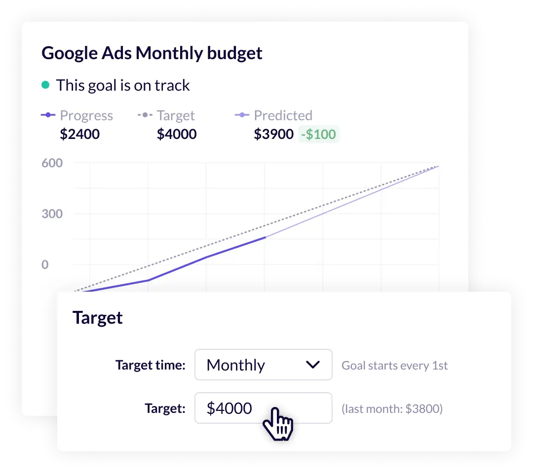 Budget tracker report sent via slack to slack with team reaction to progress.