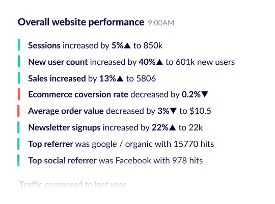 Automated KPI report for Google Analytics.